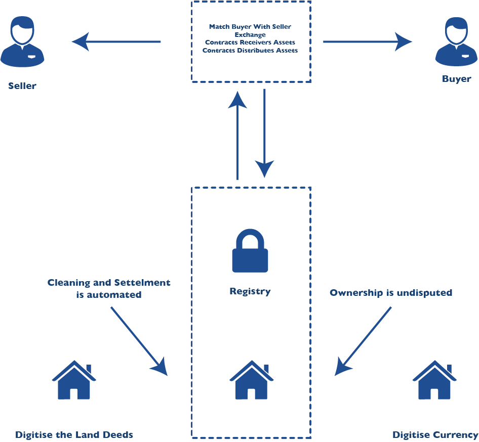 Odoo image and text block