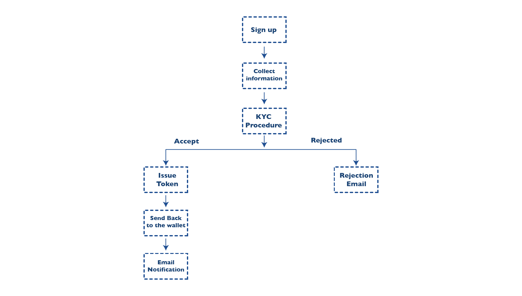 Odoo image and text block