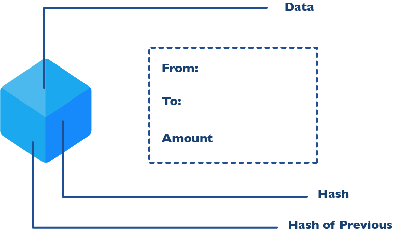 Odoo image and text block